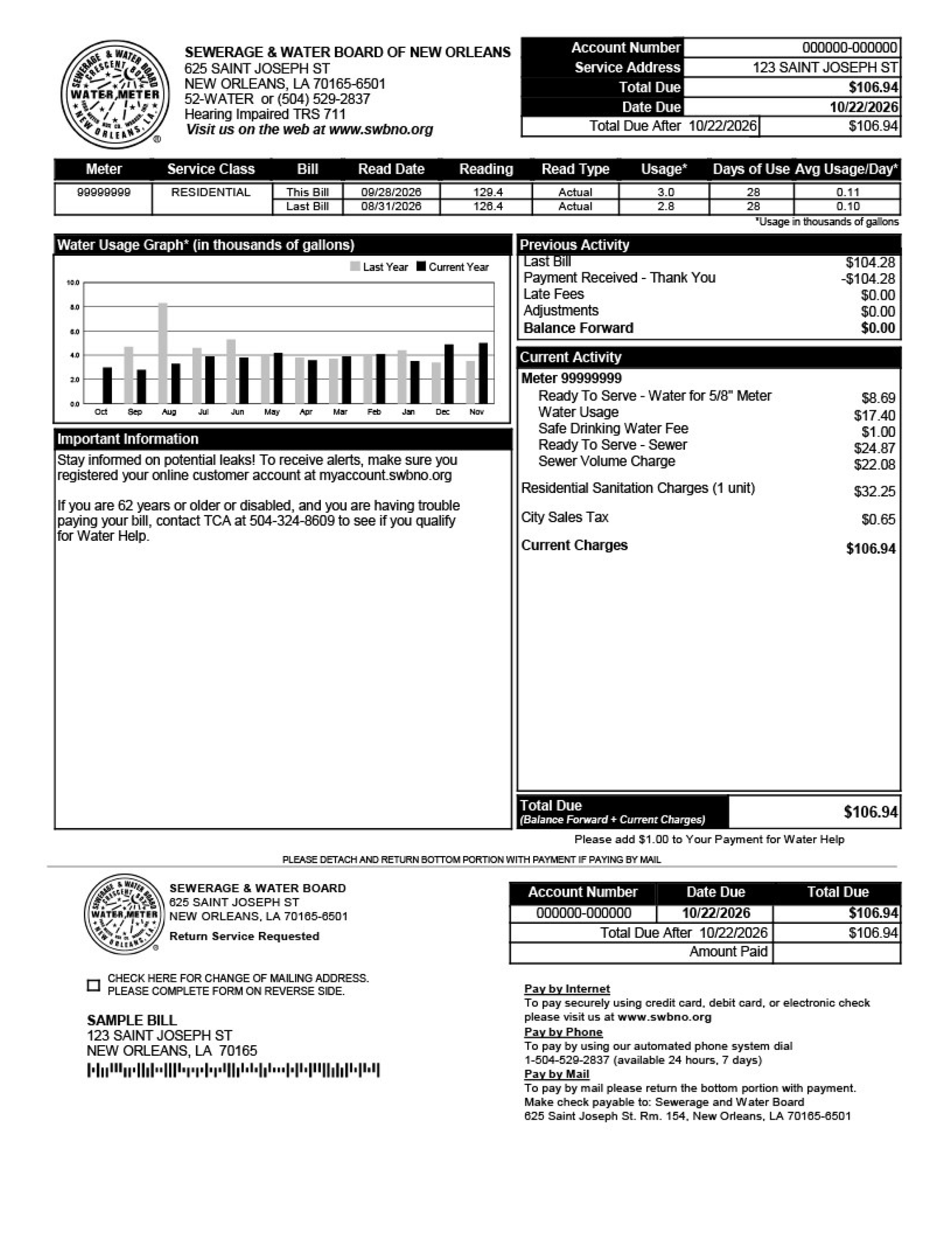 Sample Sewerage & Water Board bill with numbered markers. Each numbered item is described in the list below the image.