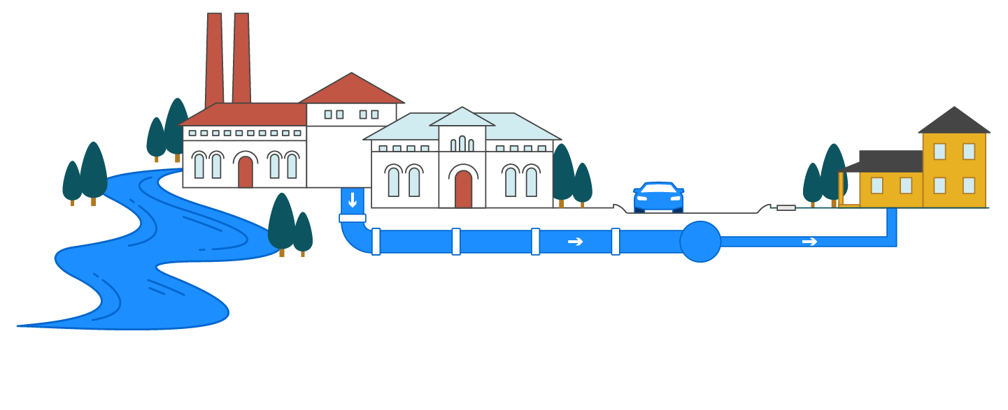 Water Distribution System Immediate Action Report - Sewerage & Water ...