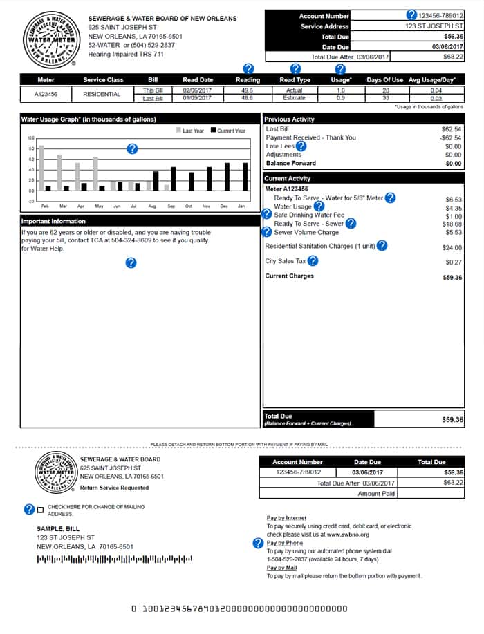 Understanding Your Bill - Sewerage & Water Board of New Orleans